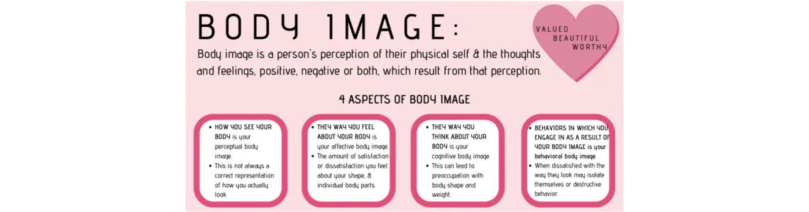 4 signs that you have body image issues