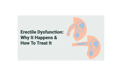 Erectile Dysfunction Pumps and How They Can Help